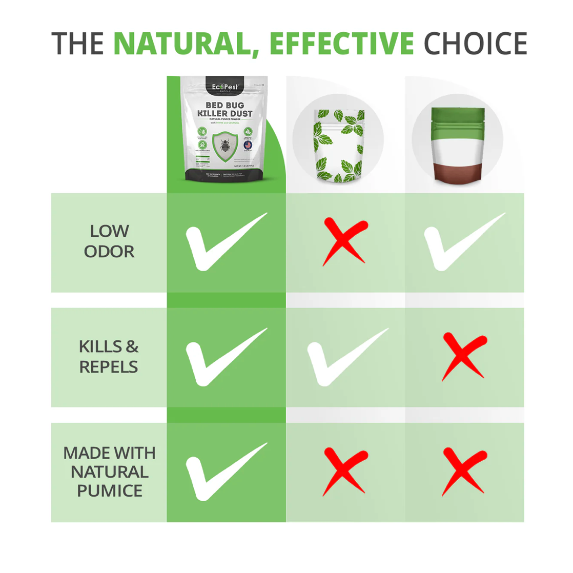 BedBug-Free Diatomaceous Earth